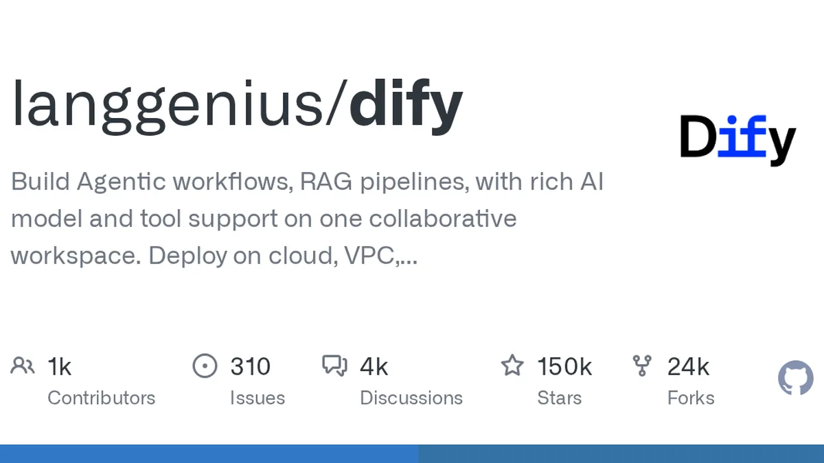 Dify GitHub project preview and development overview