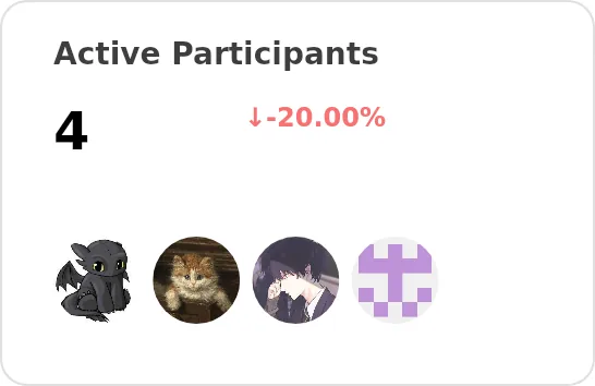 FastGPT GitHub project preview and development overview