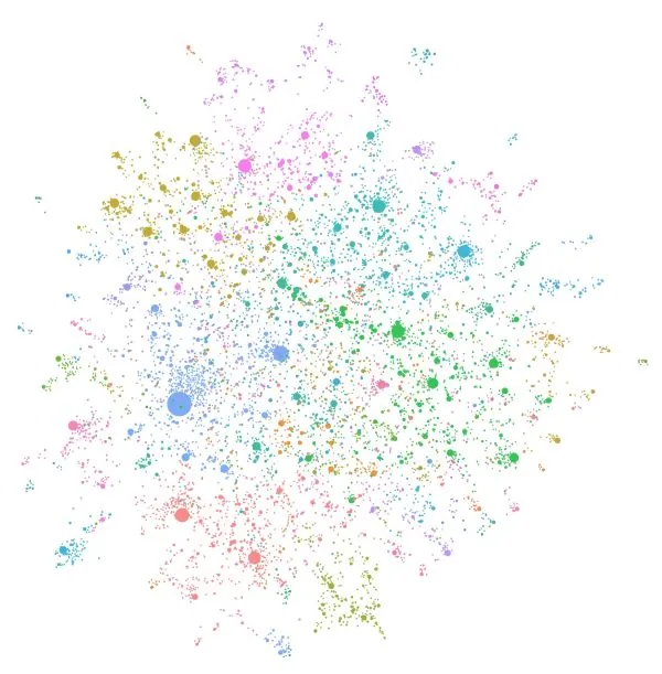 Microsoft GraphRAG system overview