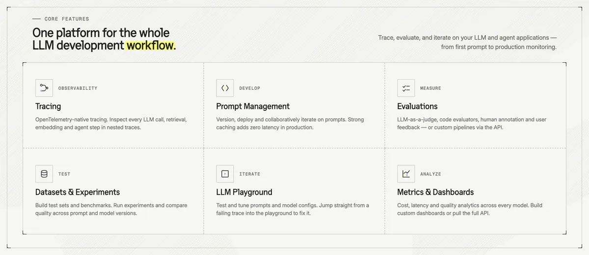 Langfuse LLM engineering platform features