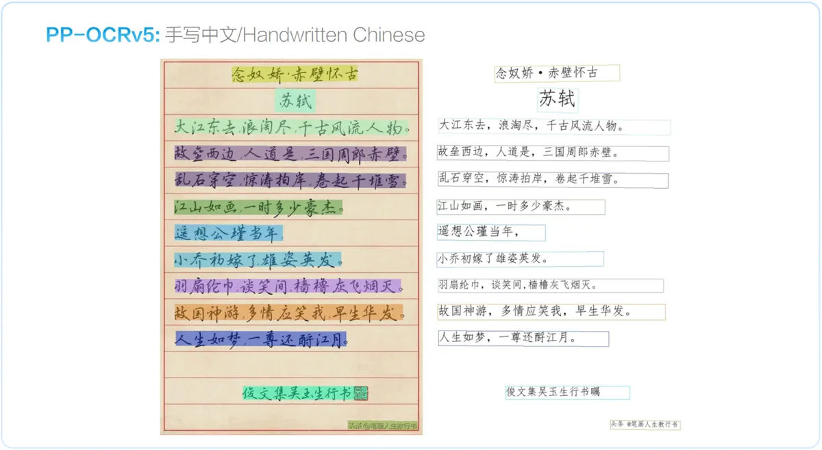 PaddleOCR PP-OCRv5 recognition demo