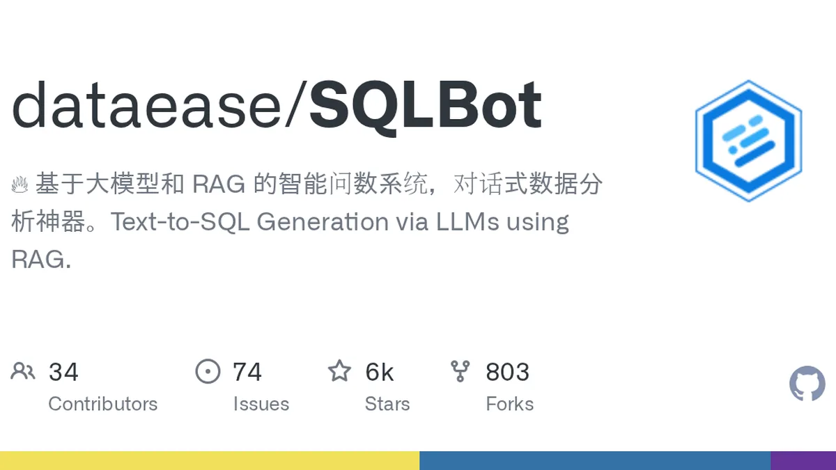 SQLBot GitHub project preview and development overview