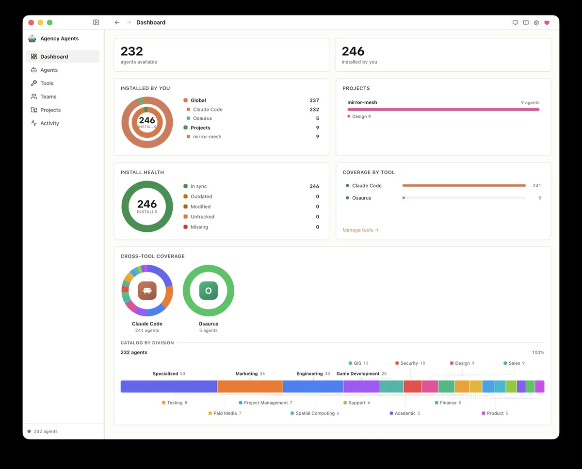 Agency Agents dashboard showing install health, tool coverage, and the agent catalog by division