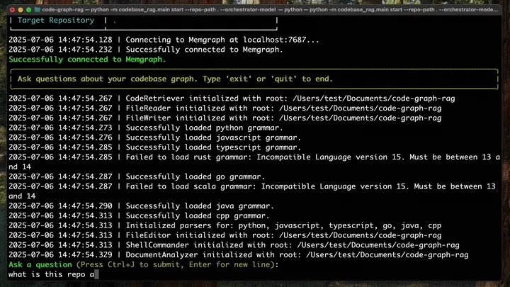 Code-Graph-RAG terminal demo indexing a repository and answering codebase questions from its knowledge graph