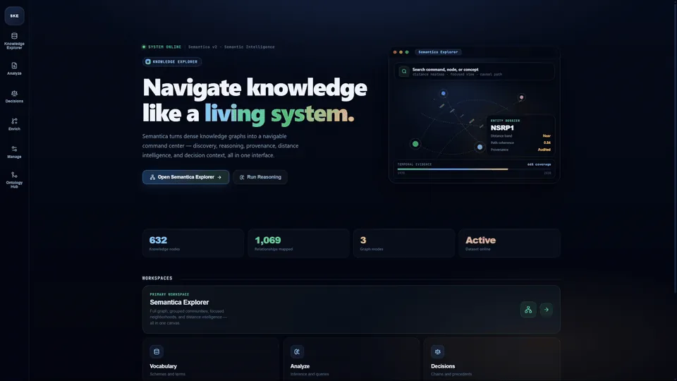 Semantica official Knowledge Explorer interface with graph search and decision intelligence panels