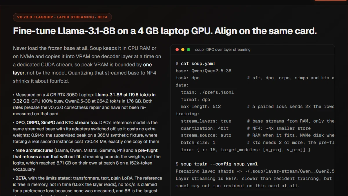 Official Soup website layer-streaming example for fine-tuning Llama 3.1 8B on a 4 GB laptop GPU